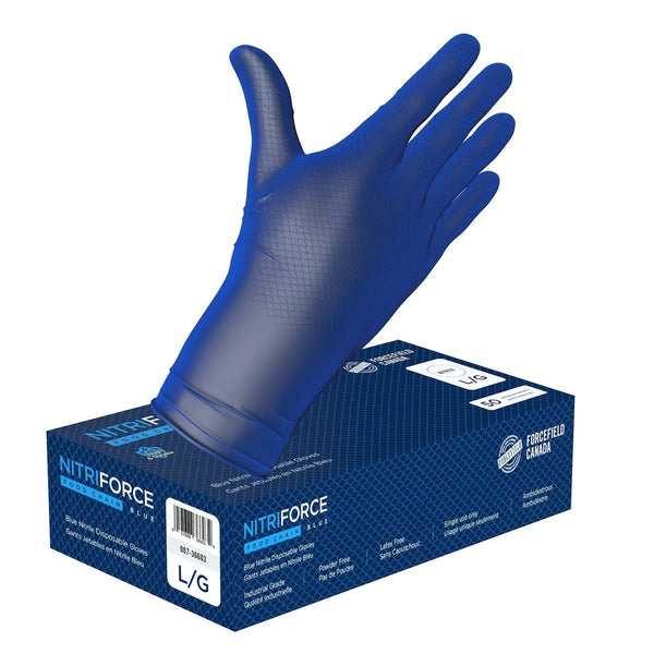 Hand Protection